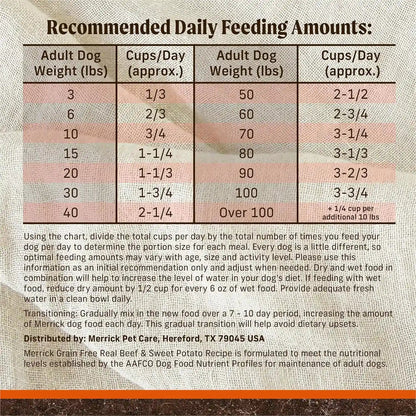 Merrick Premium Grain Free Dry Adult Dog Food, Wholesome and Natural Kibble, Real Texas Beef and Sweet Potato - 22.0 Lb. Bag7