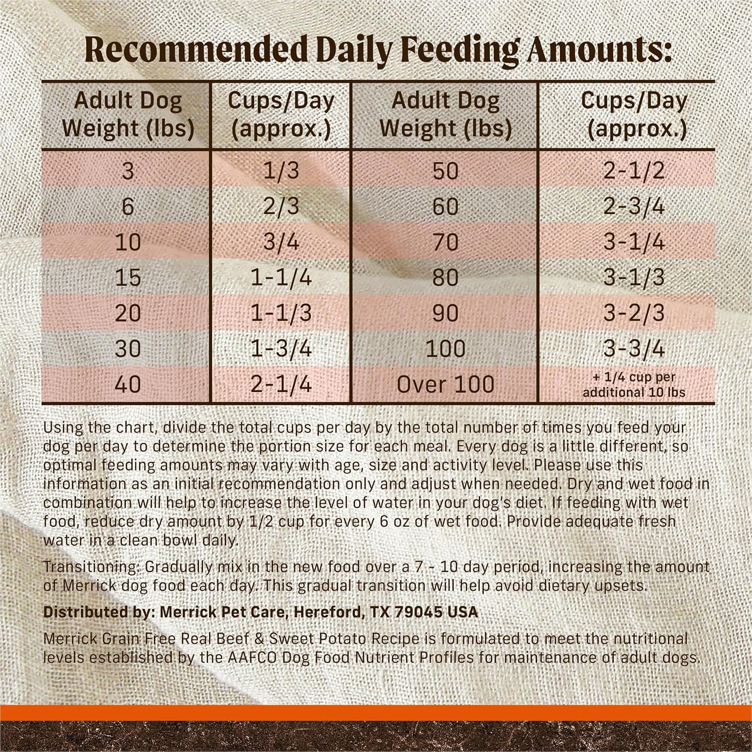 merrick-premium-grain-free-dry-adult-dog-food-22-lb-bag