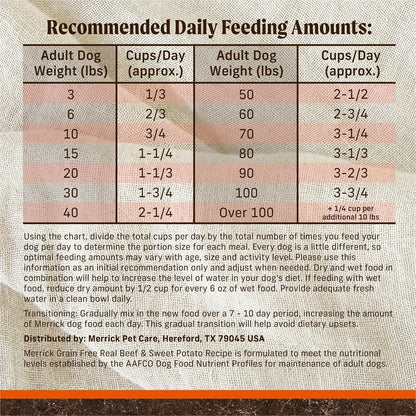 Merrick Premium Grain Free Dry Adult Dog Food, 22 Lb Bag7