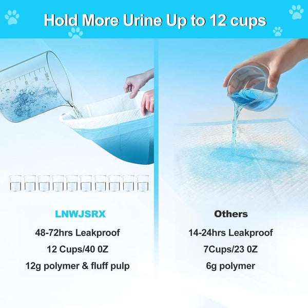 Pee Pads for Dogs 36"X48" 40 Count, Puppy Pads Extra Large, Disposable Thicken Pet Training Pads for Cats Doggie Rabbits, Incontinence Underpads Ultra Absorbent & Quick-Dry, Leakproof Potty Pads5