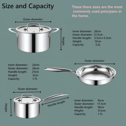 Cooking Pots Including Glass Lids, Frying Pan, Set of 3 Pots/Pan, Ø16Cm, Ø20Cm, Ø26Cm, Dishwasher-Safe, Pots for Induction, Fully Lined 3-Ply Stainless Steel3