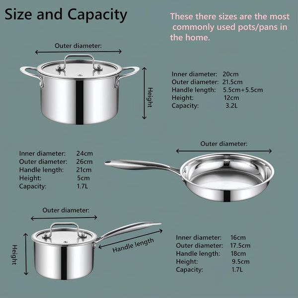 Cooking Pots Including Glass Lids, Frying Pan, Set of 3 Pots/Pan, Ø16Cm, Ø20Cm, Ø26Cm, Dishwasher-Safe, Pots for Induction, Fully Lined 3-Ply Stainless Steel3