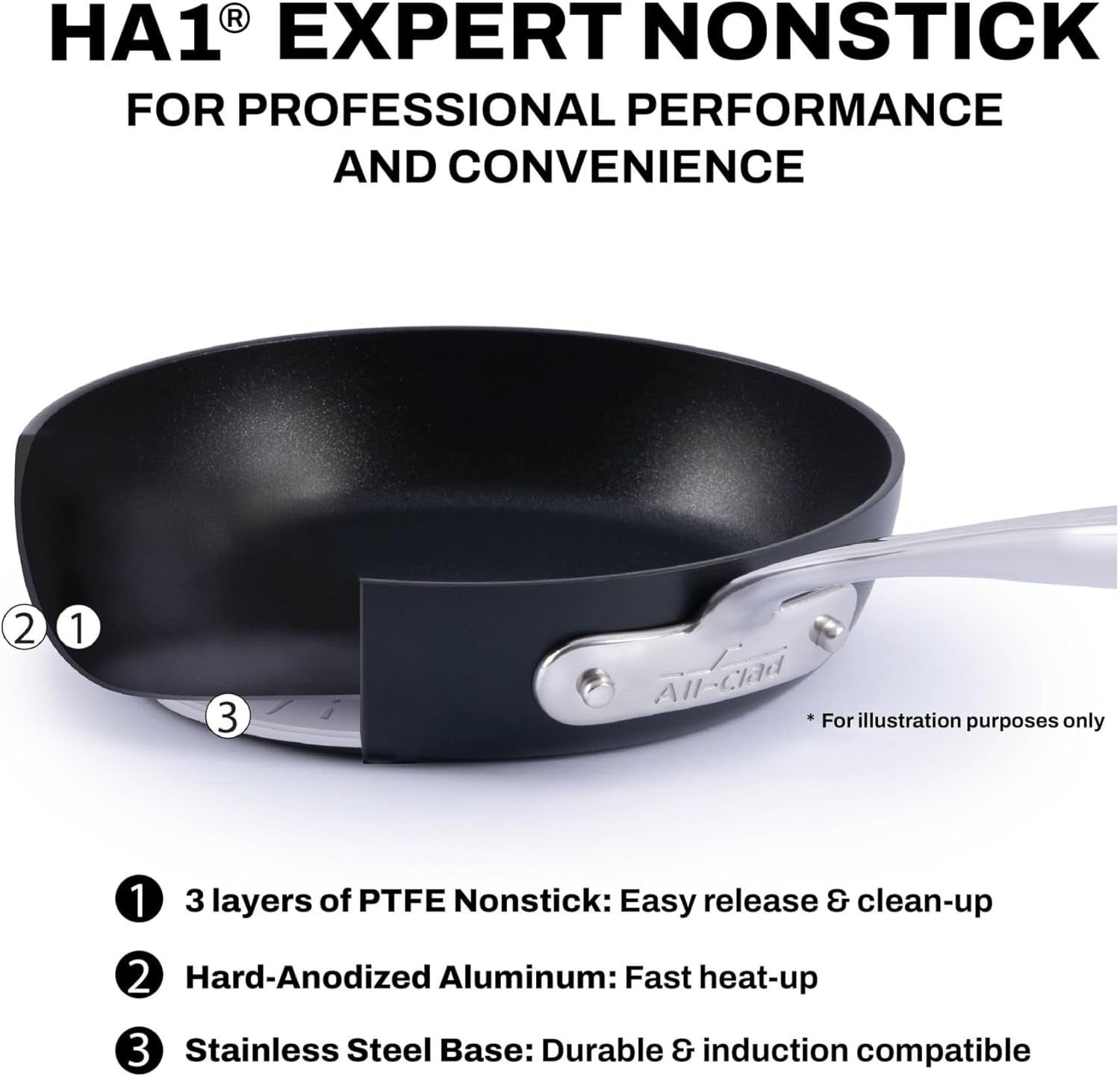 all-clad-ha1-expert-hard-anodized-nonstick-cookware-set-10-piece-pots-frying-pans-dishwasher-safe-oven-safe-up-to-500-f-compatible-with-all-stovetops-gas-electric-induction-black
