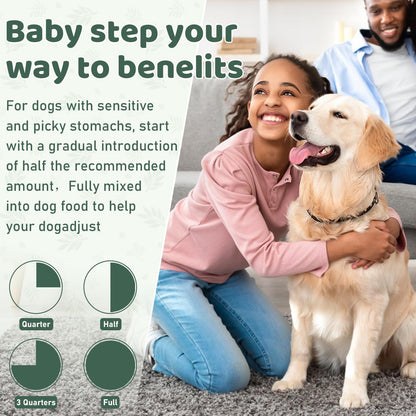 Dog Teeth Cleaning Powder, Dog Dental Powder, Dog Dental Care, Targets Tartar & Bad Breath & Reduces Plaque, Dental Powder for Dog Teeth Cleaning, Green6