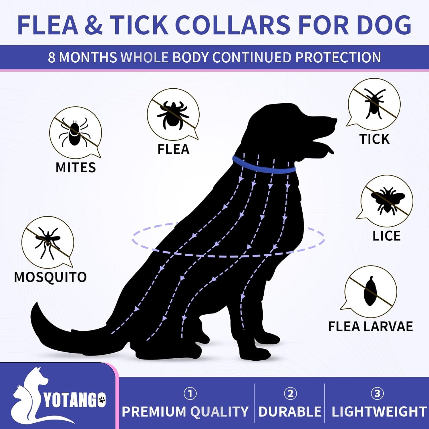 yotango-flea-collar-for-dogs-dog-flea-and-tick-collar-4-pack-32-months-waterproof-adjustable-and-lightweight-for-dogs-and-puppies-four-collars-offer-32-months-and-start-within-24-hours