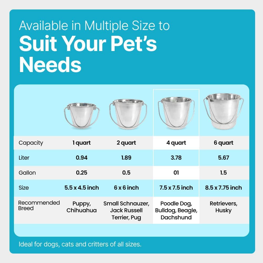 1-gallon-heavy-duty-stainless-steel-bucket-rust-resistant-metal-bucket-for-feeding-watering-pets-livestock-cleaning-perfect-for-crates-kennels-cages-hang-on-fences-4-quart