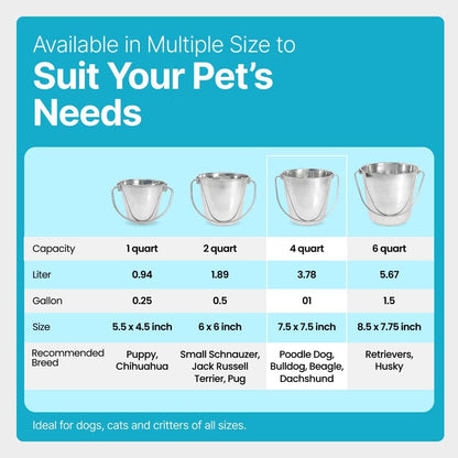 1 Gallon Heavy Duty Stainless Steel Bucket - Rust-Resistant Metal Bucket for Feeding & Watering Pets, Livestock & Cleaning - Perfect for Crates, Kennels, Cages & Hang on Fences - 4 Quart4