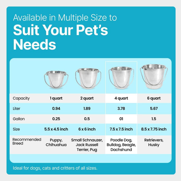 1 Gallon Heavy Duty Stainless Steel Bucket - Rust-Resistant Metal Bucket for Feeding & Watering Pets, Livestock & Cleaning - Perfect for Crates, Kennels, Cages & Hang on Fences - 4 Quart4