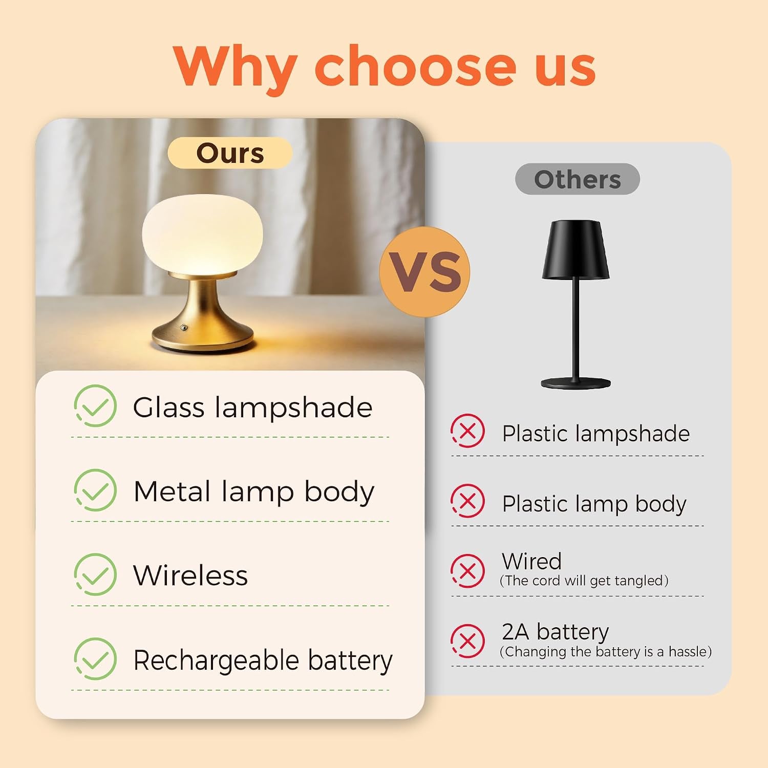 cordless-mushroom-table-lamp-stepless-dimming-2700k-warm-light-gold-aluminum-base-glass-shade-150lm-rechargeable-table-lamp-for-bedroom-living-room-dining-table