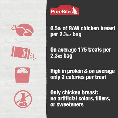 Purebites Chicken Breast Freeze Dried Cat Treats, 1 Ingredient, Made in USA, 2.3Oz6