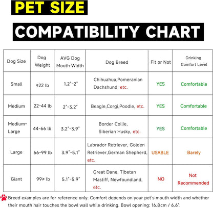 PETIMI Automatic Water Dispenser for Dogs, 101Oz Outdoor Dog Water Bowl, 304 Stainless Steel Water Feeder for Small to Large Pets, Large Livestock Waterer, Anti-Tipping, Water Auto-Fill, Easy to Clean6