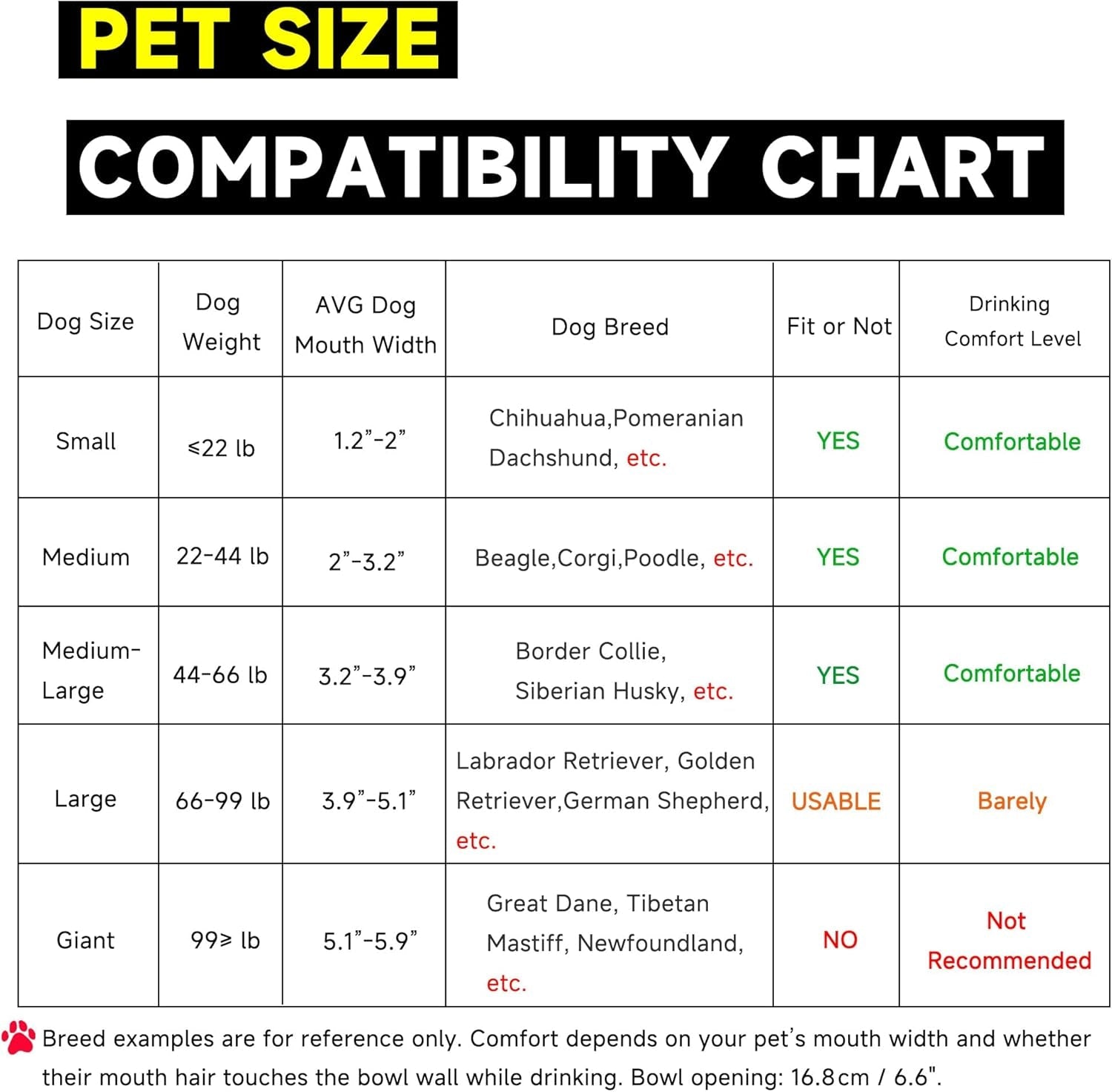 automatic-water-dispenser-for-dogs-3l-101-oz-304-stainless-steel-dog-water-feeder-auto-fill-large-waterer-for-pets-livestock-outdoor-dog-water-bowl-wide-mouth-anti-tip-easy-to-clean