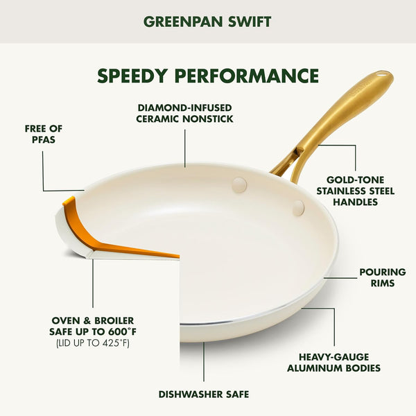 12 Piece Nonstick Swift Cookware Set, Ceramic Pfas-Free Pots & Pans with Lids, Dishwasher & Oven/Broiler Safe to 600F, Kitchen Cooking Set, Sauce, Saute, Stock, Frying Pans, Cream4