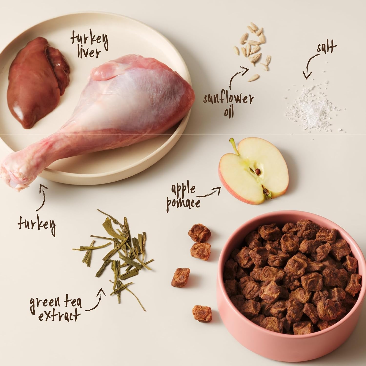 full-moon®-pure-protein-air-dried-dog-food-homestead-turkey-recipe-1lb-human-grade-protein-rich-jerky-like-texture-shelf-stable-90-meat
