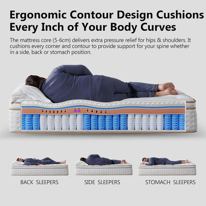 Hybrid Mattress in a Box Memory Foam Mattress Full Size 12Inch | Firm, Individual Pocket Spring, Upgrade Zoned Support, Medium Firm Memory Fat Mattress6
