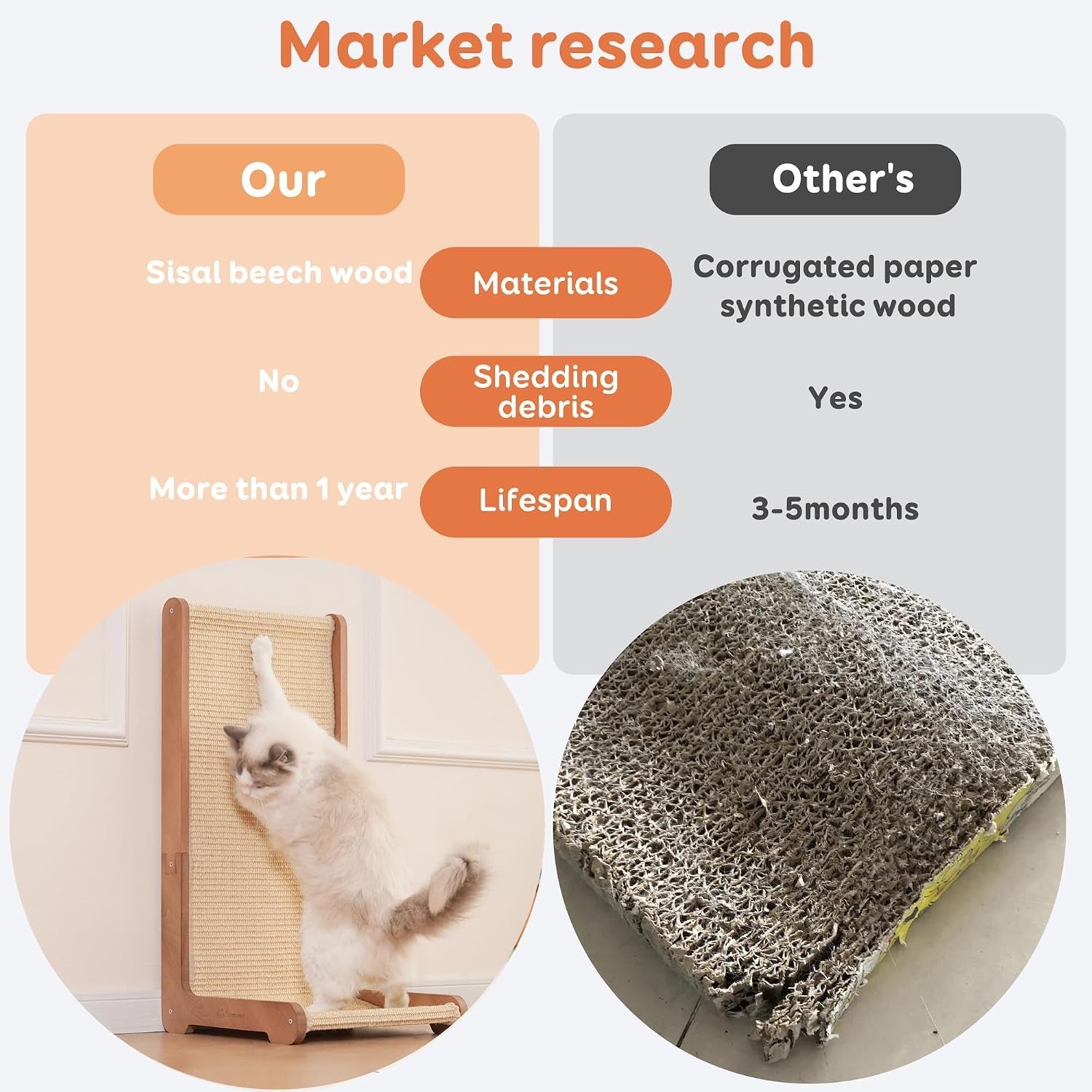 sisal-cat-scratcher-for-indoor-cats-beechwood-base-natural-sisal-woven-scratch-pad-durable-scratching-post-furniture-protector-l1
