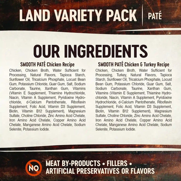 Wellness CORE Tiny Tasters Pate Variety Pack Adult Wet Cat Food, Natural, Protein Rich, Grain Free, Land Recipes, 1.75 Oz, Pack of 12 Pouches7
