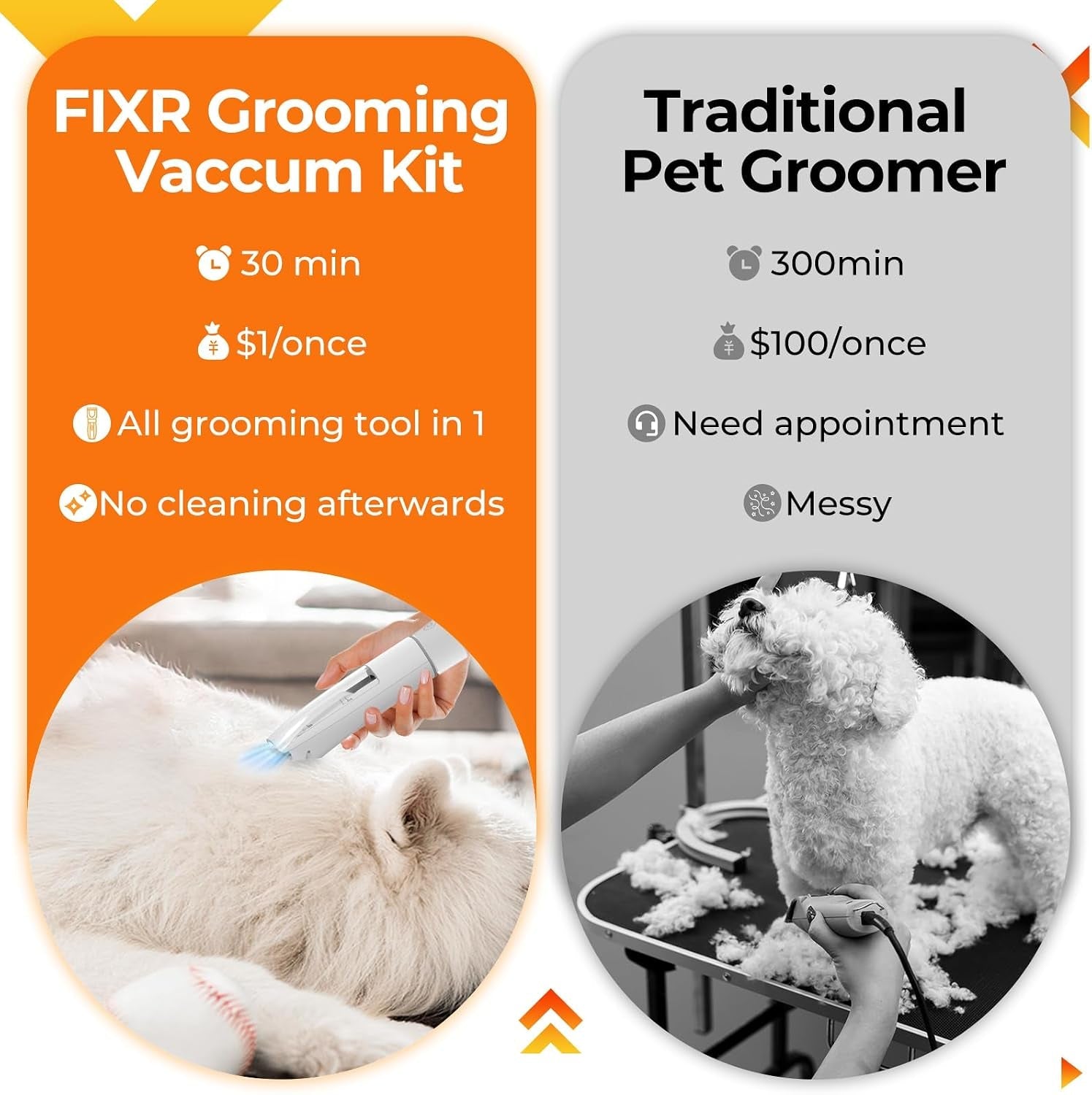 fixr-dog-grooming-vacuum-kit-with-clippers-12000pa-strong-suction-2l-large-dust-cup-low-noise-50db-5-in-1-pet-hair-trimmer-for-dogs-cats-shedding-home-grooming