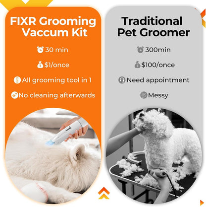 FIXR Dog Grooming Vacuum Kit with Clippers, 12000Pa Strong Suction, 2L Large Dust Cup, Low Noise <50Db, 5-In-1 Pet Hair Trimmer for Dogs Cats Shedding & Home Grooming6
