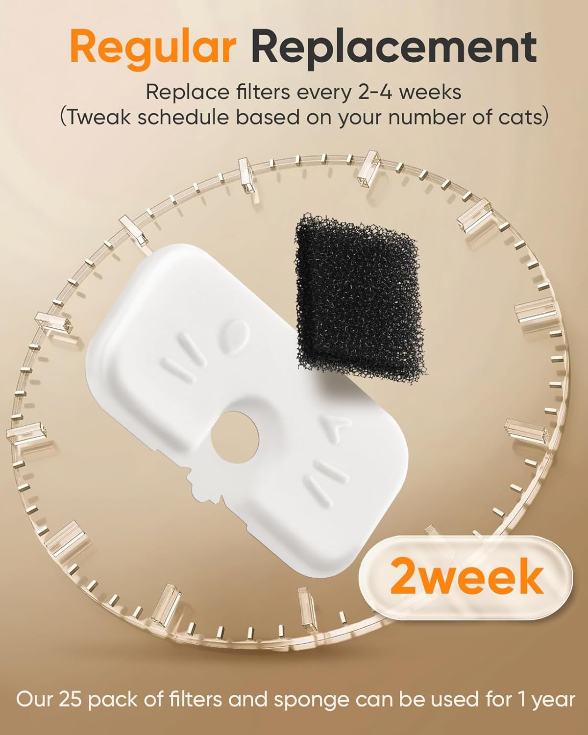 50-1-pack-cat-water-fountain-filters-compatible-with-petlibro-dockstream-water-fountain-plwf106-116-115-105-005-1-year-set-of-replacement-filters-25-filters-25-sponges-1-brush
