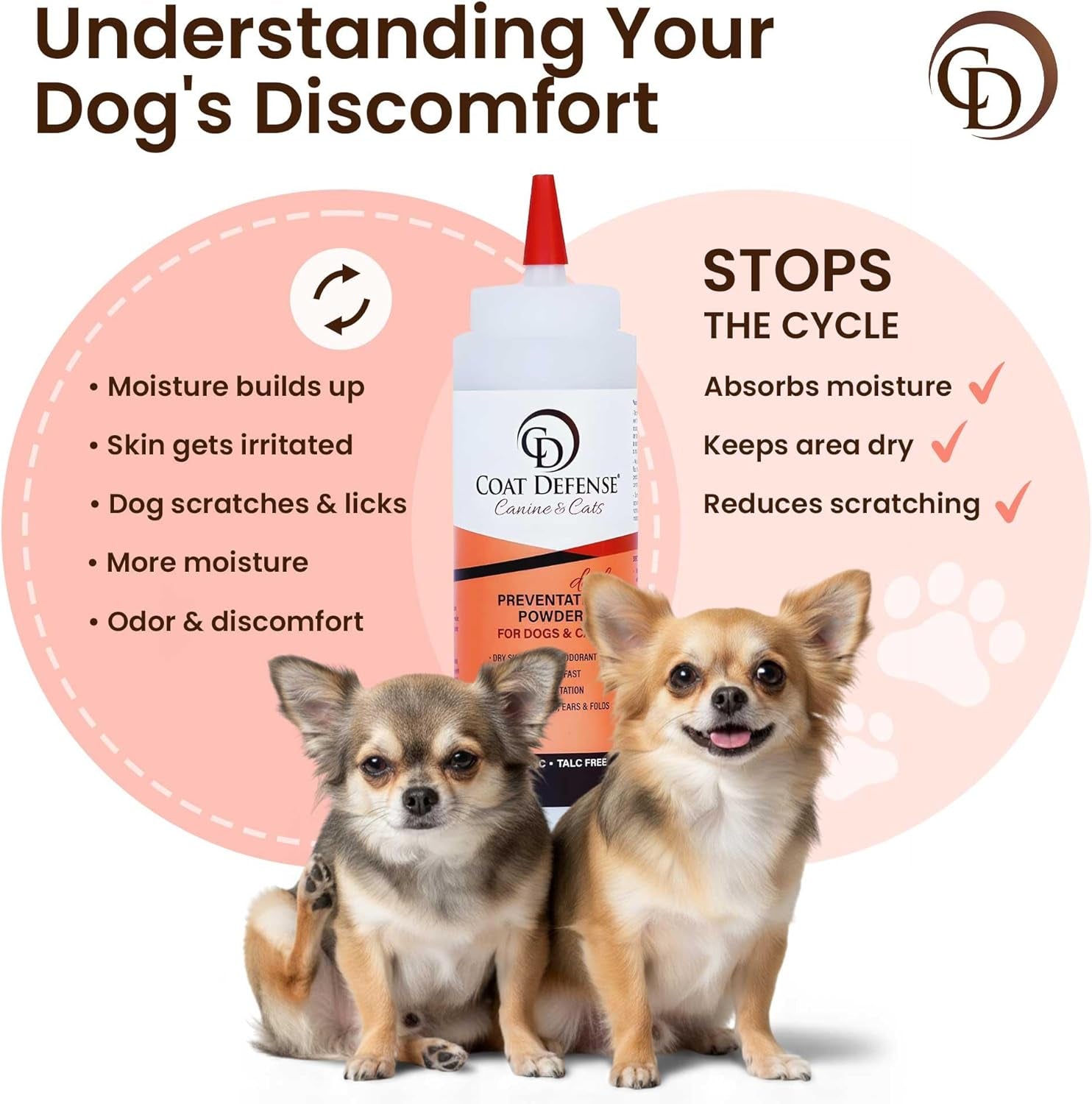 coat-defense-daily-preventative-powder-made-in-usa-9oz-precision-point-waterless-dog-shampoo-pet-deodorizer-for-smelly-dogs-provides-anti-itch-relief-dog-shampoo-for-dry-itchy-skin