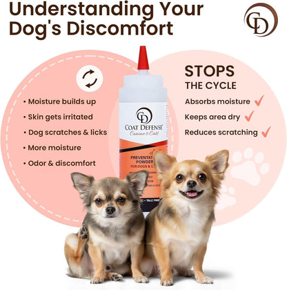 COAT DEFENSE Daily Preventative Powder | Made in USA | 9Oz Precision Point Waterless Dog Shampoo & Pet Deodorizer for Smelly Dogs | Provides anti Itch Relief | Dog Shampoo for Dry Itchy Skin6