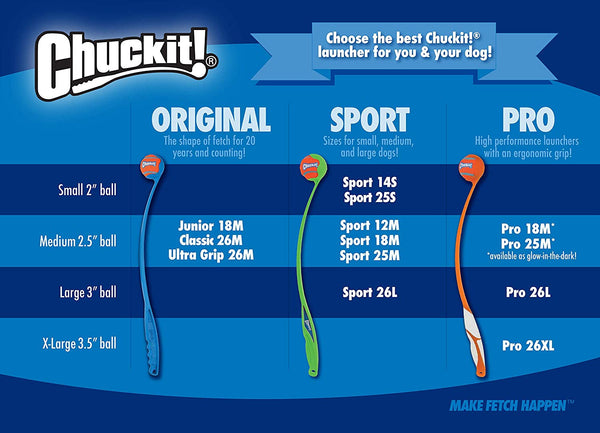 Chuckit! Dog Tennis Ball Dog Toy, Large (3 Inch Diameter) for Dogs 60-100 Lbs, Pack of 212
