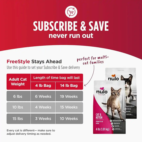 Nulo Freestyle Cat & Kitten Dry Food - Chicken & Cod Recipe, High Protein Grain Free Cat Food, Natural Kibble with Probiotics & Omega Fatty Acids, 4Lb Bag10