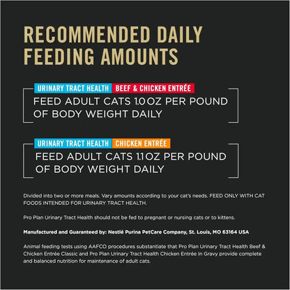 Purina Pro Plan Urinary Tract Wet Cat Food Variety Pack Urinary Tract Health Beef and Chicken Entrees - (Pack of 12) 5.5 Oz. Cans7