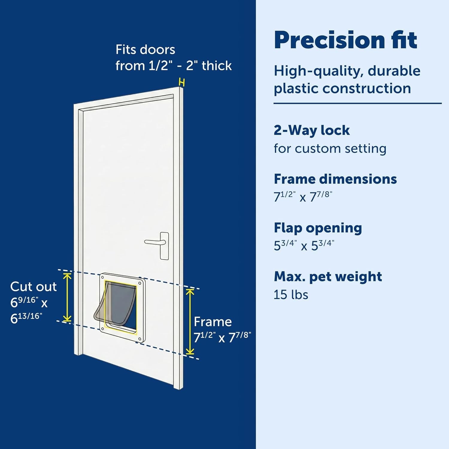 petsafe-interior-cat-door-2-way-lock-white-cats-up-to-15-lb-high-impact-frame-with-transparent-flap-fits-interior-doors-hardware-and-template-included