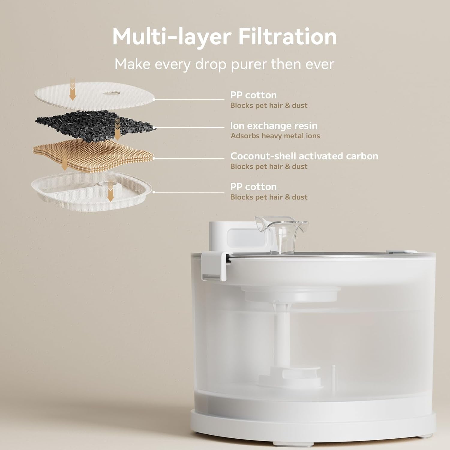 cheerble-pumpless-cat-water-elfin-fountain-wireless-pet-fountain-battery-operated-2l-67oz-e1-automatic-water-dispenser-cats-dogs-magdrive™-technology-stainless-steel-tray-no-cleaning-hassle