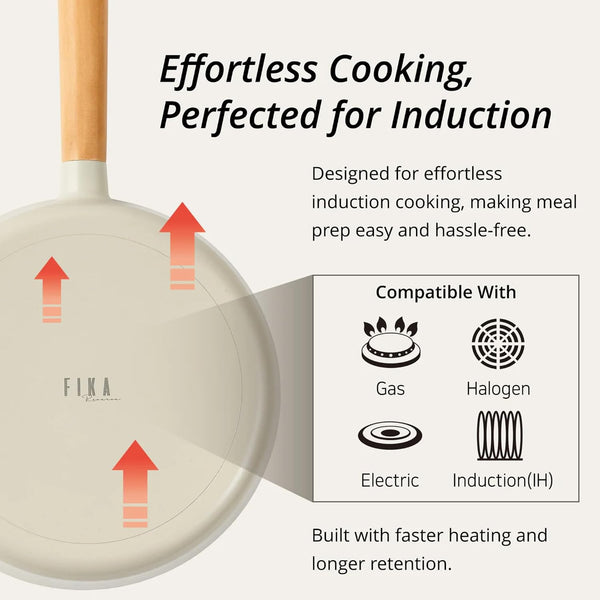 FIKA 5-Piece Ceramic Coated Nonstick Pots and Pans Set with Glass Lids, 18Cm Saucepan, 24Cm Frying Pan and Stockpot, Natural Wood Accents, Induction Compatible Cookware, Made in Korea6