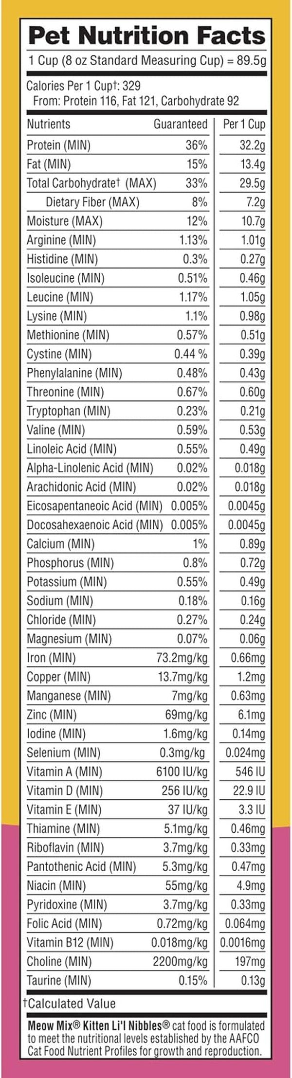 Meow Mix Cat Food, Kitten Formula, 3.15 Lb7