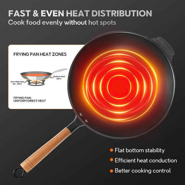 11.8-Inch Carbon Steel Wok, Pre-Seasoned with Advanced Nitriding Technology, Flat Bottom Stir Fry Pan, Lightweight Nonstick Surface, All Cooktops Compatible for Stir Fry, Pan-Fry, Steam, BBQ & Camping4