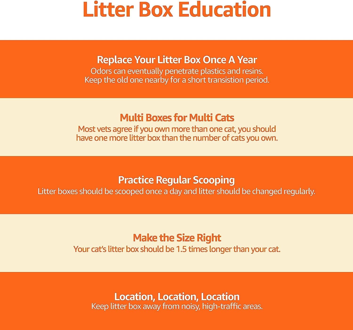 amazon-basics-large-cat-litter-box-with-high-sides-open-top-for-easy-access-includes-scoop-with-storage-19-x-15-x-11-75-grey-beige