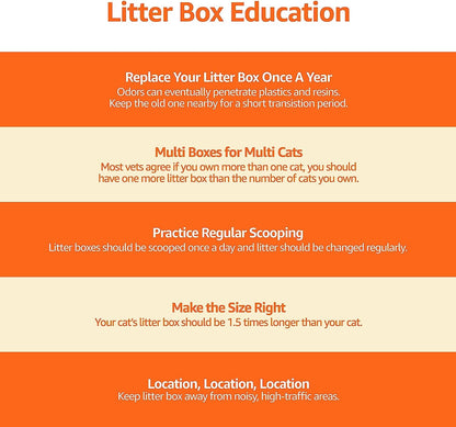 Amazon Basics Large Cat Litter Box with High Sides, Open Top for Easy Access, Includes Scoop with Storage, 19" X 15" X 11.75", Grey/Beige7