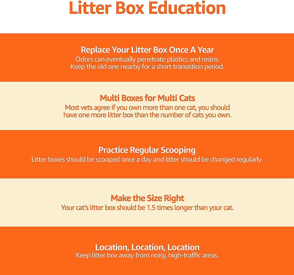 Amazon Basics Large Cat Litter Box with High Sides, Open Top for Easy Access, Includes Scoop with Storage, 19" X 15" X 11.75", Grey/Beige7