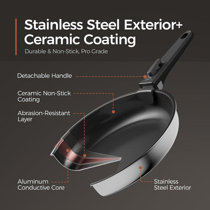 5PCS Pots and Pans Set Non Stick, Diamond-Titanium Ceramic Cookware Set & 3 Layer Stainless Steel with Detachable Handle, Induction Cookware, Non Toxic Oven/Dishwasher Safe, Black4