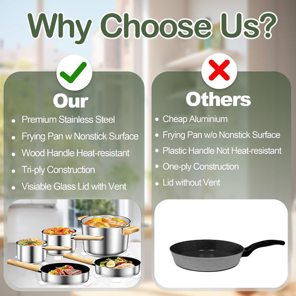 Stainless Steel Cookware Set 13PCS, Pots and Pans Set, Induction Cookware, Kitchen Cooking Set, Heavy Duty, Tri-Ply Base, Dishwasher Safe3