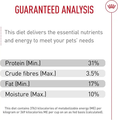 ROYAL CANIN Breed Health Nutrition Poodle Puppy Dry Dog Food, 2.5 Lb Bag. | Tailored for Poodle Puppies up to 10 Months, Specialized Kibble Shape, Supports Healthy Digestion, Antioxidant-Rich Formula.8