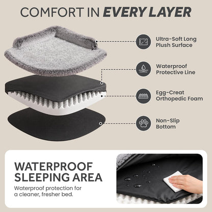 Corner Dog Bed Large, 39" Calming Fluffy Orthopedic Pet Beds, Grey | Space Saving Plush Corner Nest,Egg-Crate Foam, Washable Cover, Waterproof Liner, Non-Slip Bottom and Bolsters for Large Dogs5