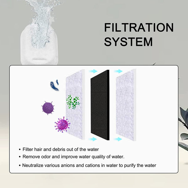 Cat Water Fountain Filters for 108/3.2L& 67Oz/2L Stainless Steel Pet Water Dispenser Fountain Filter Replacement with 8 Sponges (8 Filters&8 Sponges)5