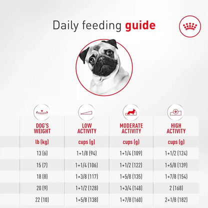 ROYAL CANIN Breed Health Nutrition Pug Adult Dry Dog Food, 10 Lb Bag10