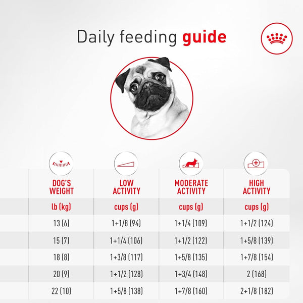 ROYAL CANIN Breed Health Nutrition Pug Adult Dry Dog Food, 10 Lb Bag10