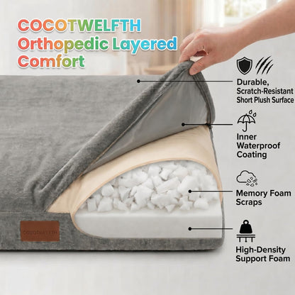 Orthopedic Dog Beds Large Sized Dog,Indestructible Crate Bed with Sponge and Memory Foam with Removable Washable Cover, Ultra Soft Surface & Non-Slip Bottom-35 X233