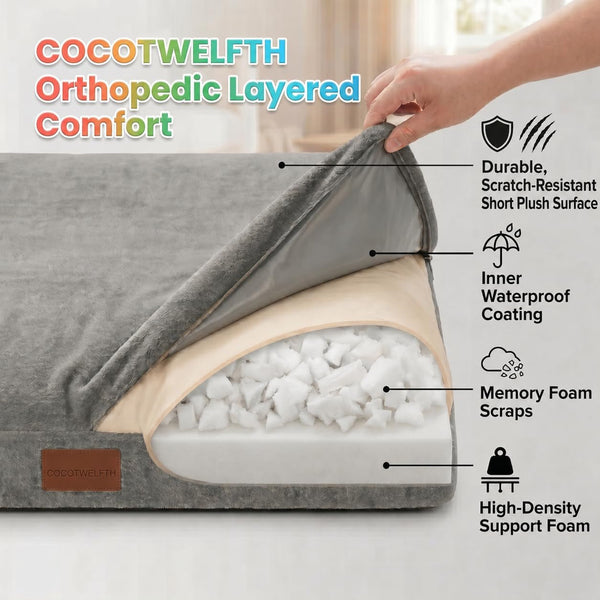 Orthopedic Dog Beds Large Sized Dog,Indestructible Crate Bed with Sponge and Memory Foam with Removable Washable Cover, Ultra Soft Surface & Non-Slip Bottom-35 X233