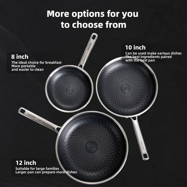 12 Inch Hybrid Honeycomb Nonstick Skillet with Lid, Stainless Steel Pan, Stay-Cool Handle, PFOA PFOS Free Non Toxic, Induction, Dishwasher & Oven Safe 437°F All Cooktops8