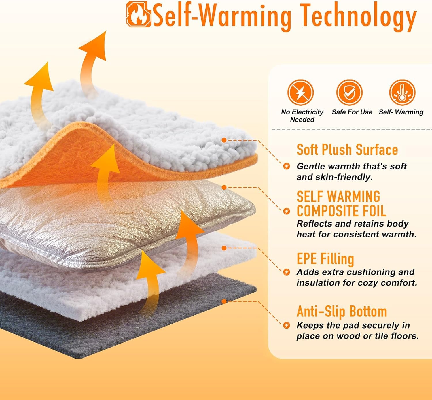 self-warming-cat-bed-2-0-upgraded-thermal-mat-for-indoor-cats-15-x-19-in-non-electric-self-heating-cat-pad-removable-washable-cover-heat-reflective-foil-non-slip-base-for-kittens-and-senior-cats