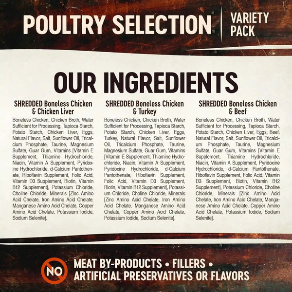 Wellness CORE Signature Selects Variety Pack Adult Canned Wet Cat Food, Natural, Protein Rich, Grain Free, Poultry Recipes, 2.8 Oz, Pack of 8 Cans5