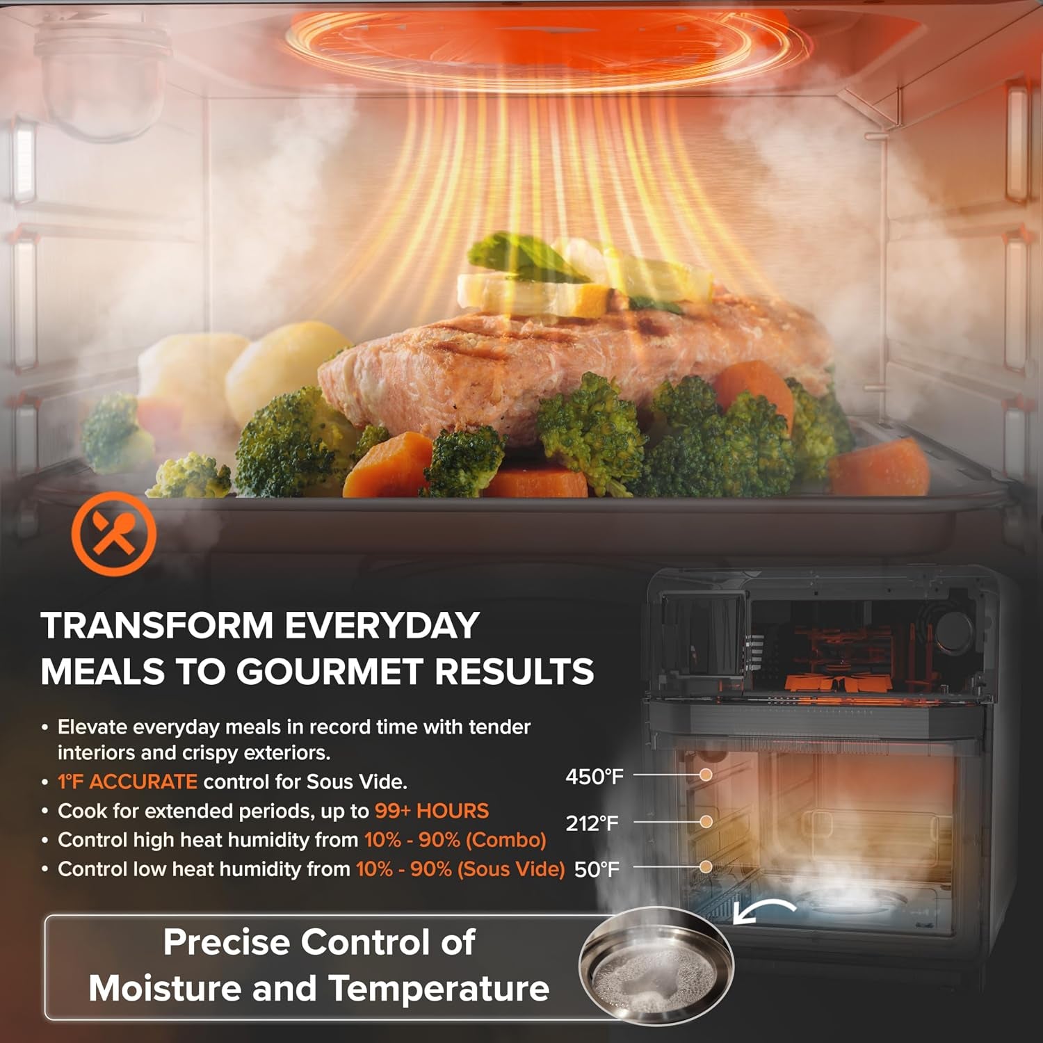 nuwave-combi-steam-oven-non-toxic-stainless-steel-multi-cooker-16-quarts-air-fry-sous-vide-toast-more-50-450-f-precision-120-presets-moisture-control-programmable-easy-to-clean